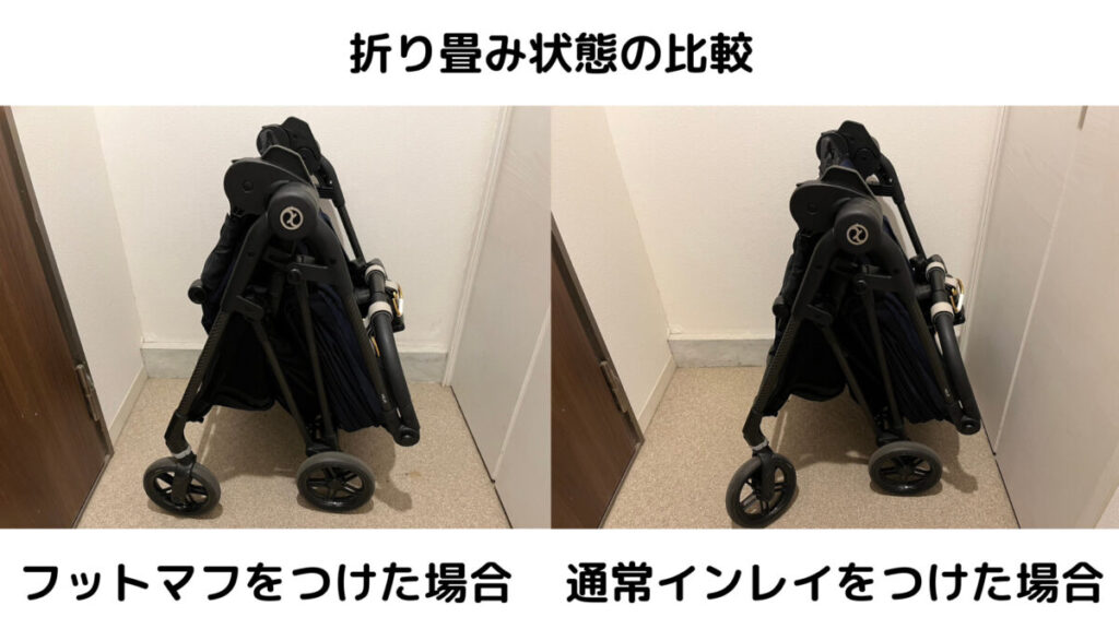 プラチナムフットマフを装着したままメリオを折り畳んだ様子。ややボリュームは出るが問題なく自立している。