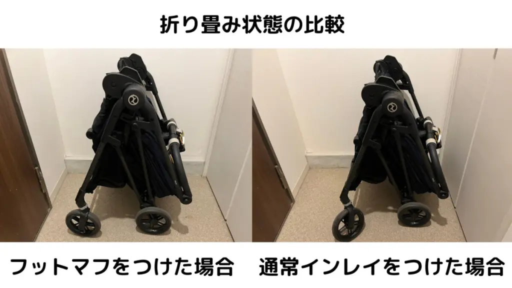 サイベックス フットマフは何歳まで使える？0歳〜3歳手前の実例