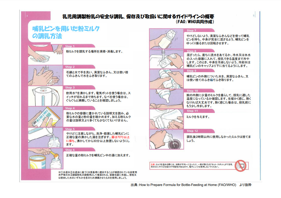 WHOとFAOが示す粉ミルクの安全な調乳方法ガイドライン。哺乳びんの洗浄・殺菌、70℃以上のお湯での調乳手順、冷却方法、衛生管理のステップを図解で説明した資料。
