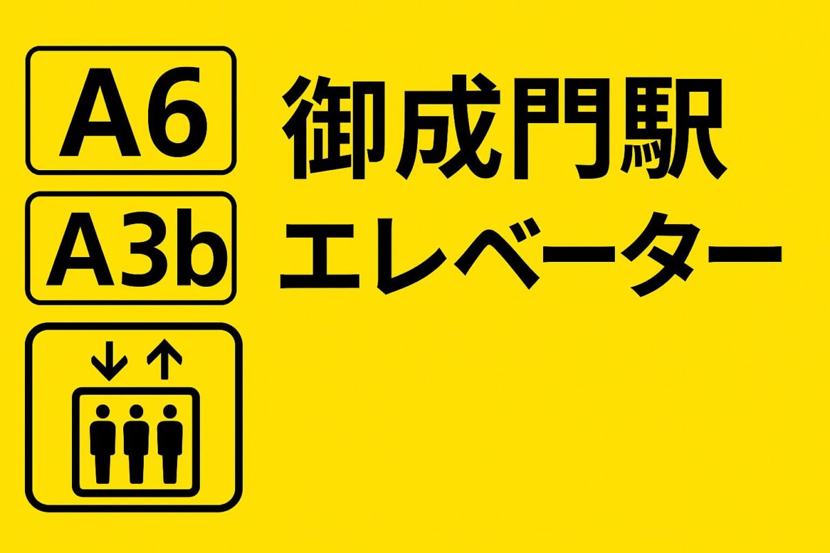 御成門駅A6出口とA3b出口のエレベーター案内を示す黄色い駅サイン風デザイン。バリアフリー出口情報が一目で分かるアイキャッチ画像。